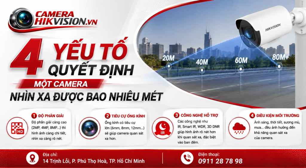 4 yếu tố quyết định một camera nhìn xa được bao nhiêu mét
