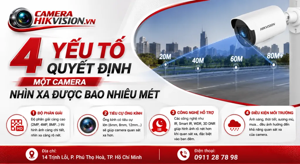 4 yếu tố quyết định một camera nhìn xa được bao nhiêu mét