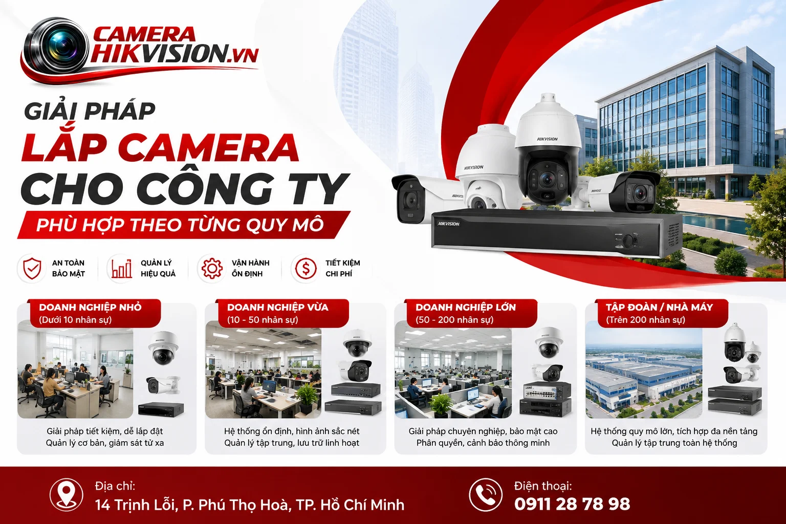 Giải pháp lắp camera cho công ty phù hợp theo từng quy mô