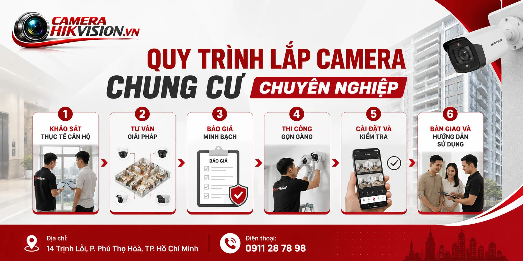 Quy trình lắp camera chung cư chuyên nghiệp