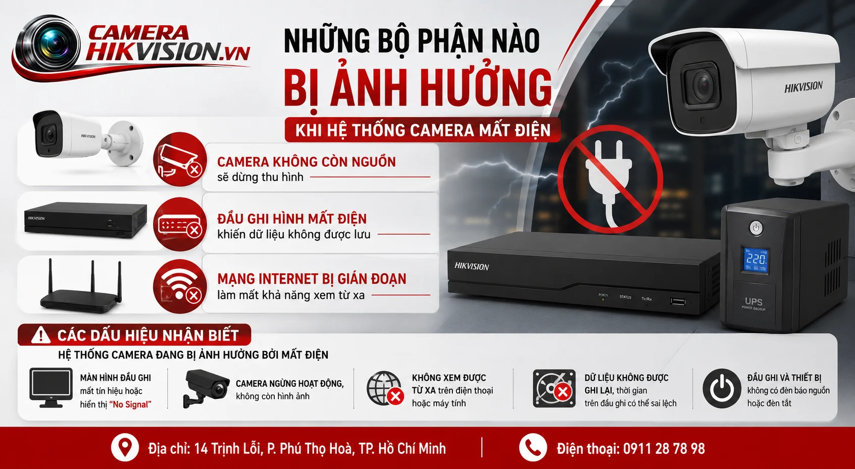 Những bộ phận nào bị ảnh hưởng khi hệ thống camera mất điện