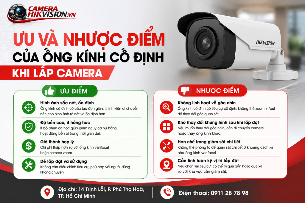 Ưu và nhược điểm của ống kính cố định khi lắp camera