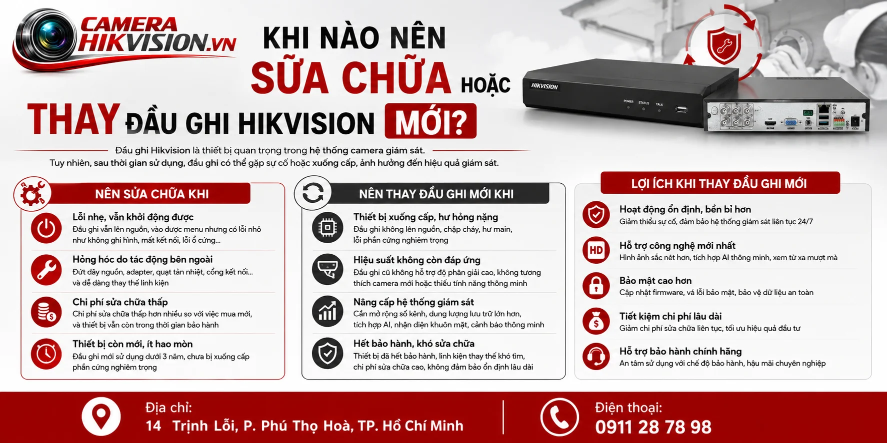 Khi nào nên sửa chữa hoặc thay đầu ghi Hikvision mới?