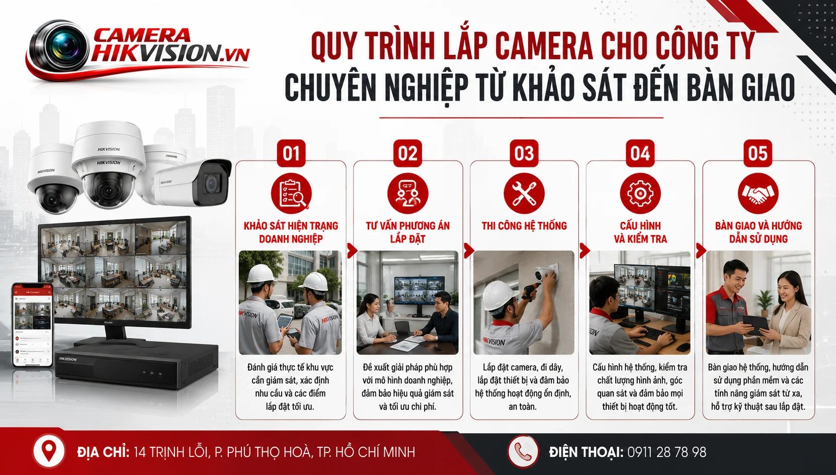 Quy trình lắp camera cho công ty chuyên nghiệp từ khảo sát đến bàn giao
