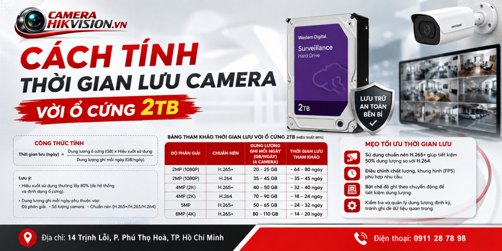 Cách tính thời gian lưu camera với ổ cứng 2TB