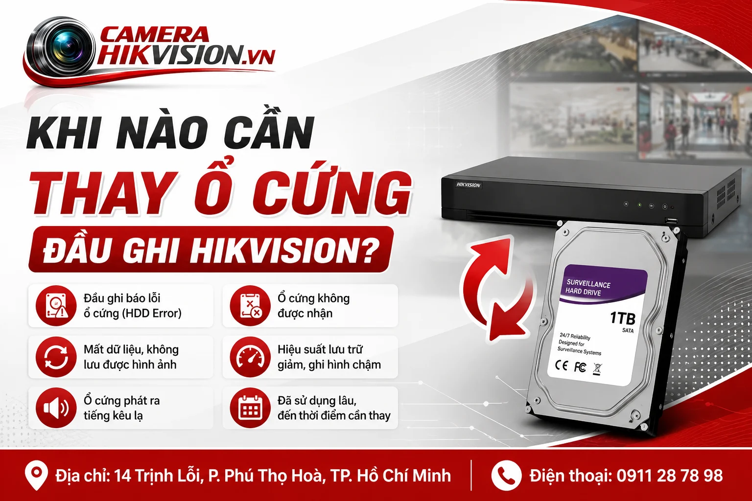 Khi nào cần thay ổ cứng đầu ghi Hikvision?