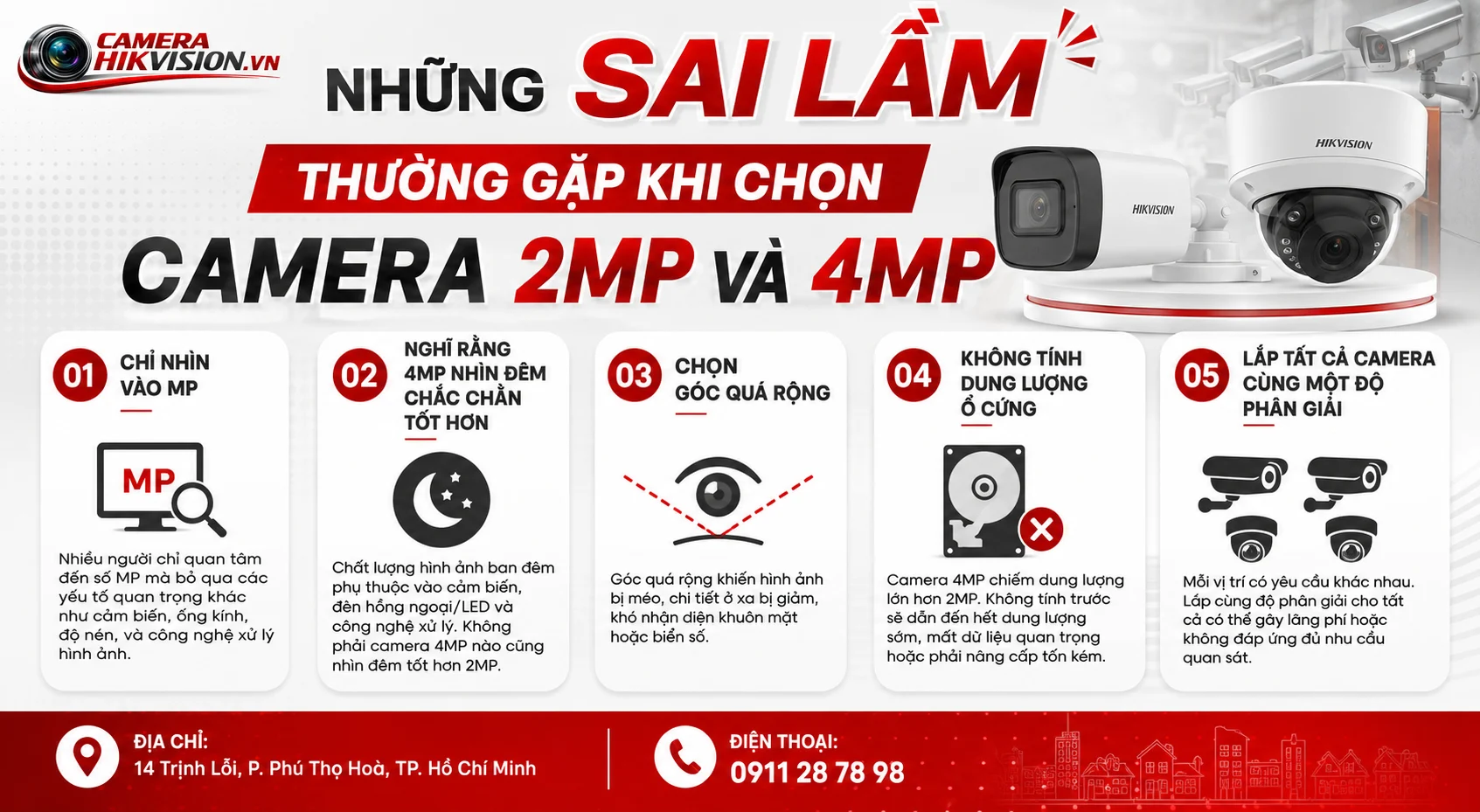 Những sai lầm thường gặp khi chọn camera 2MP và 4MP