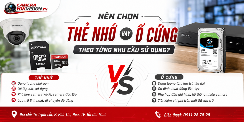 Nên chọn thẻ nhớ hay ổ cứng theo từng nhu cầu sử dụng?