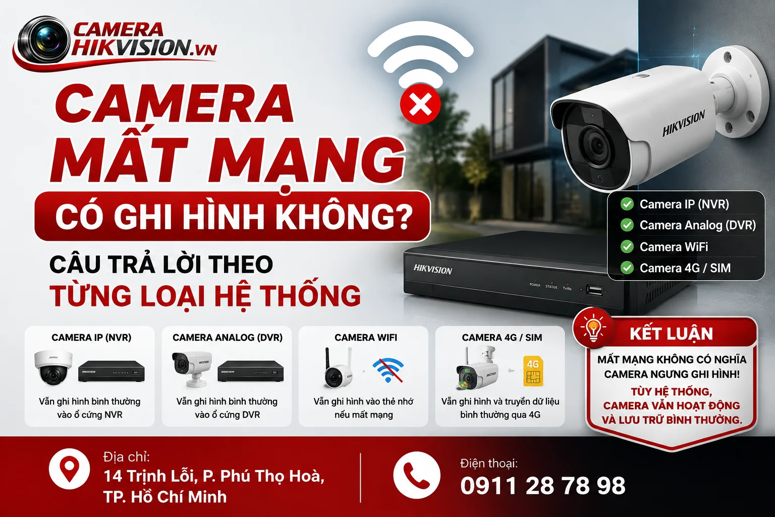 Camera mất mạng có ghi hình không? Câu trả lời theo từng loại hệ thống