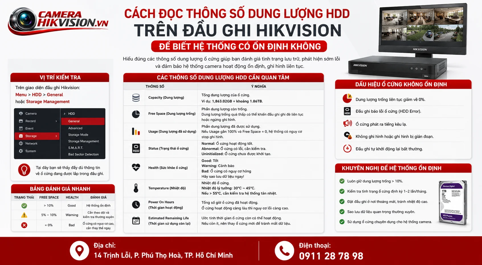 Cách đọc thông số dung lượng HDD trên đầu ghi Hikvision để biết hệ thống có ổn định không