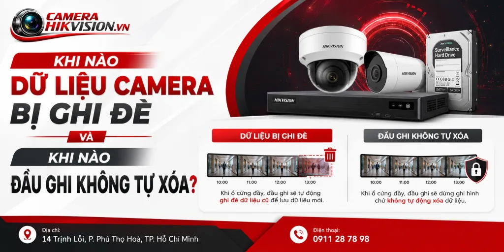 Khi nào dữ liệu camera bị ghi đè và khi nào đầu ghi không tự xóa?