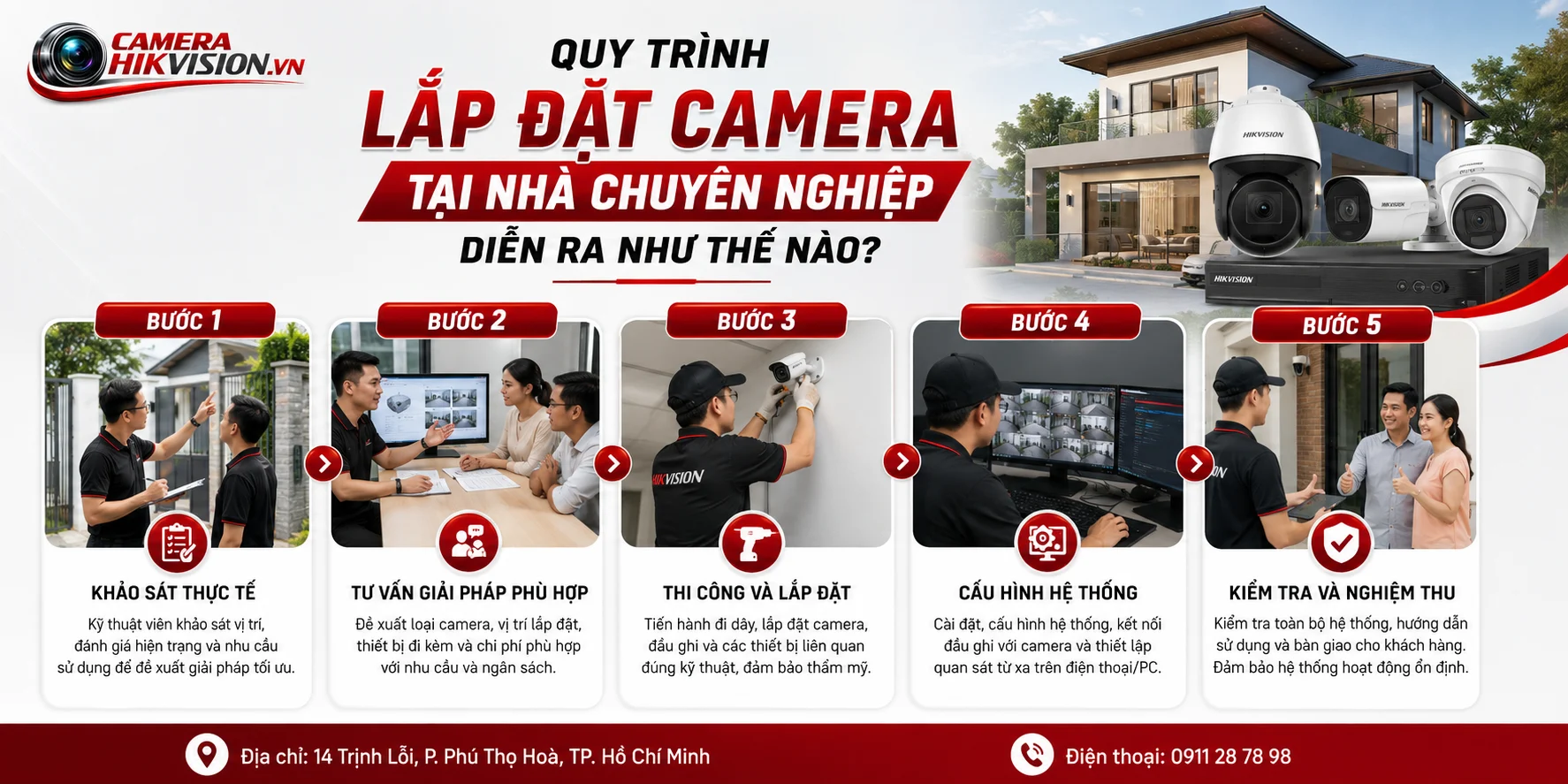 Quy trình lắp đặt camera tại nhà chuyên nghiệp diễn ra như thế nào?