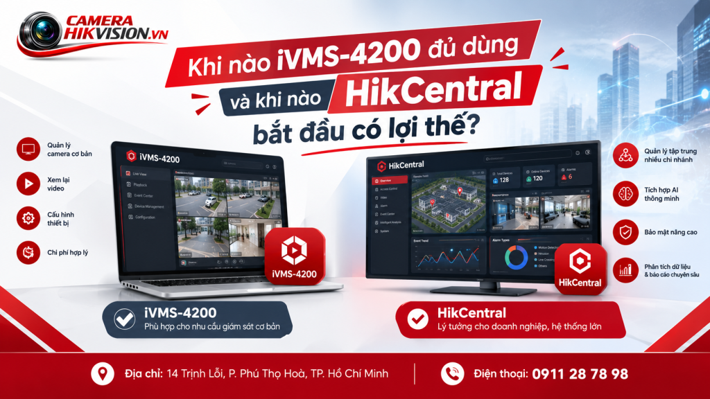 Khi nào iVMS-4200 đủ dùng và khi nào HikCentral bắt đầu có lợi thế?