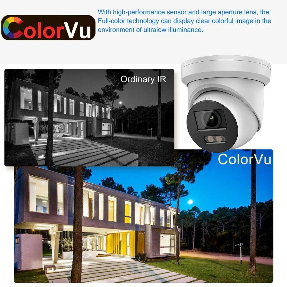 Công nghệ ColorVu