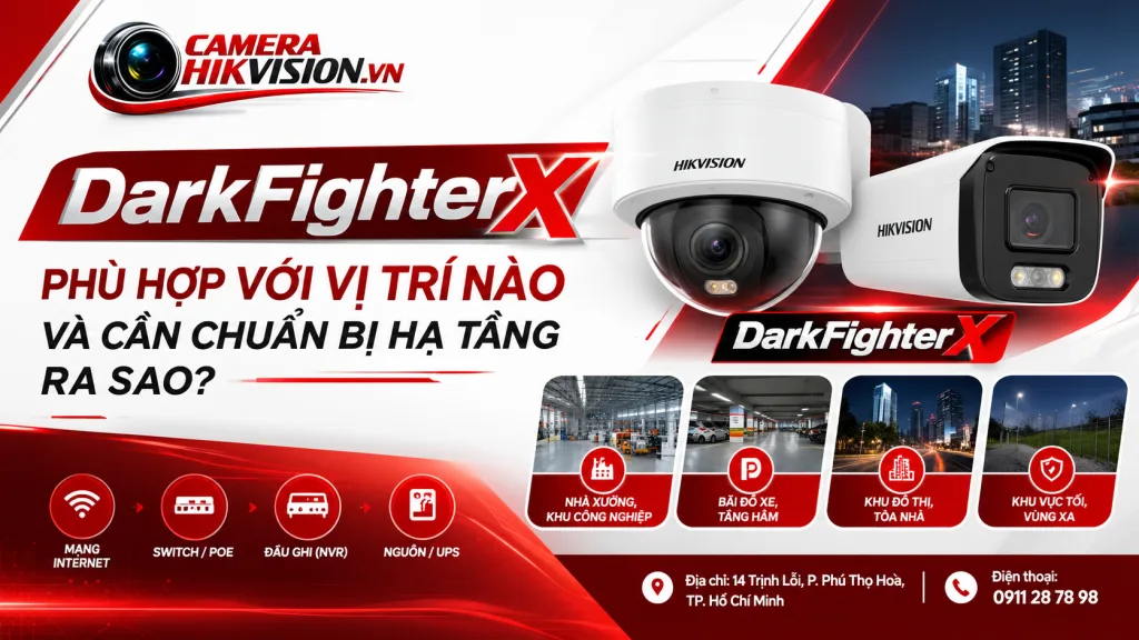 DarkFighterX phù hợp với vị trí nào và cần chuẩn bị hạ tầng ra sao?