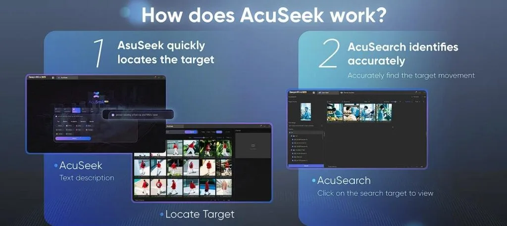 AcuSeek phù hợp với bài toán truy tìm video nào?