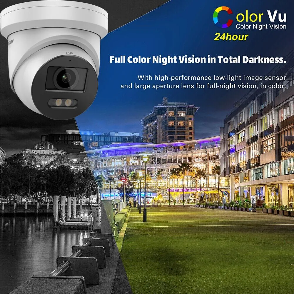 ColorVu hoạt động dựa trên những điều kiện hình ảnh nào trong thực tế?