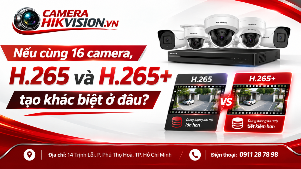 Nếu cùng 16 camera, H.265 và H.265+ tạo khác biệt ở đâu?