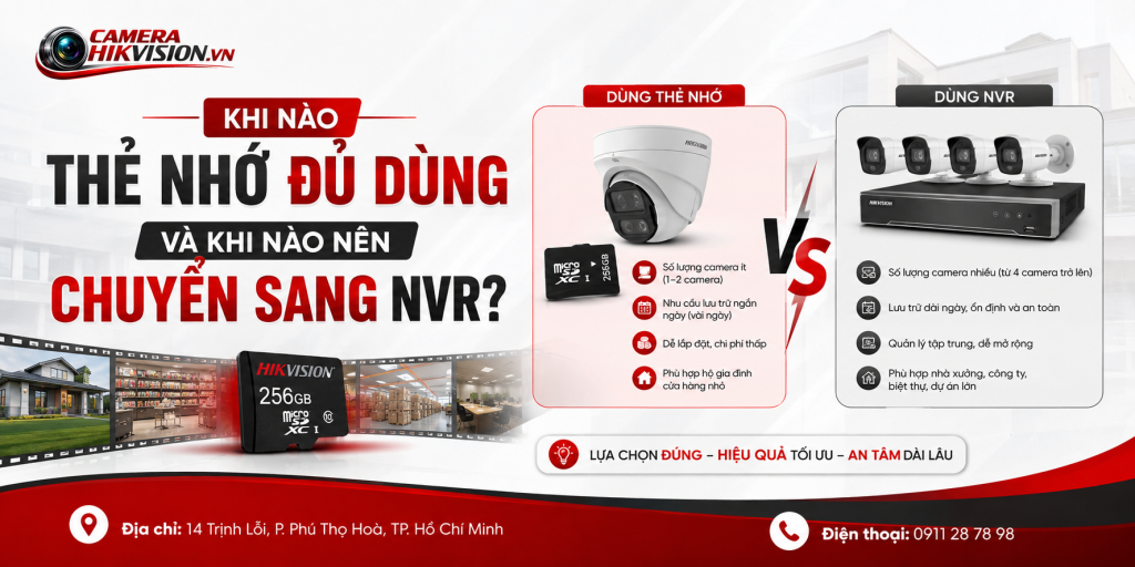 Khi nào thẻ nhớ đủ dùng và khi nào nên chuyển sang NVR?