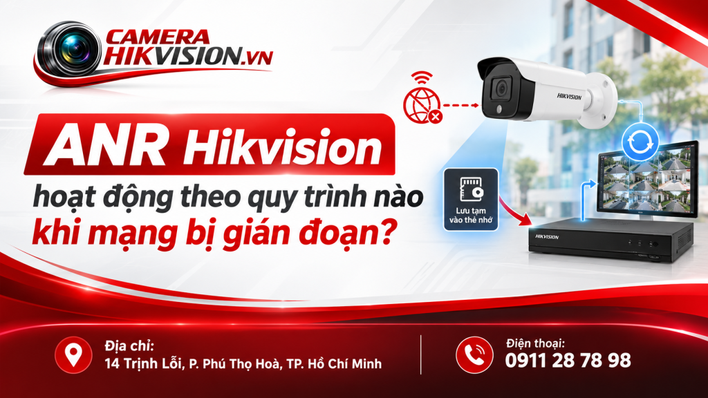 ANR Hikvision hoạt động theo quy trình nào khi mạng bị gián đoạn?