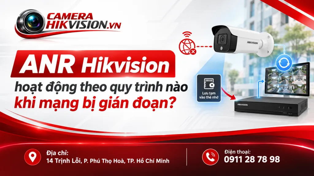 ANR Hikvision hoạt động theo quy trình nào khi mạng bị gián đoạn?