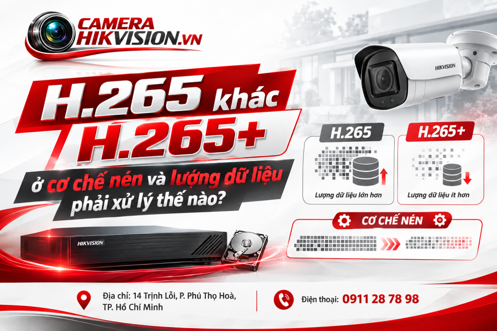 H.265 khác H.265+ ở cơ chế nén và lượng dữ liệu phải xử lý thế nào?