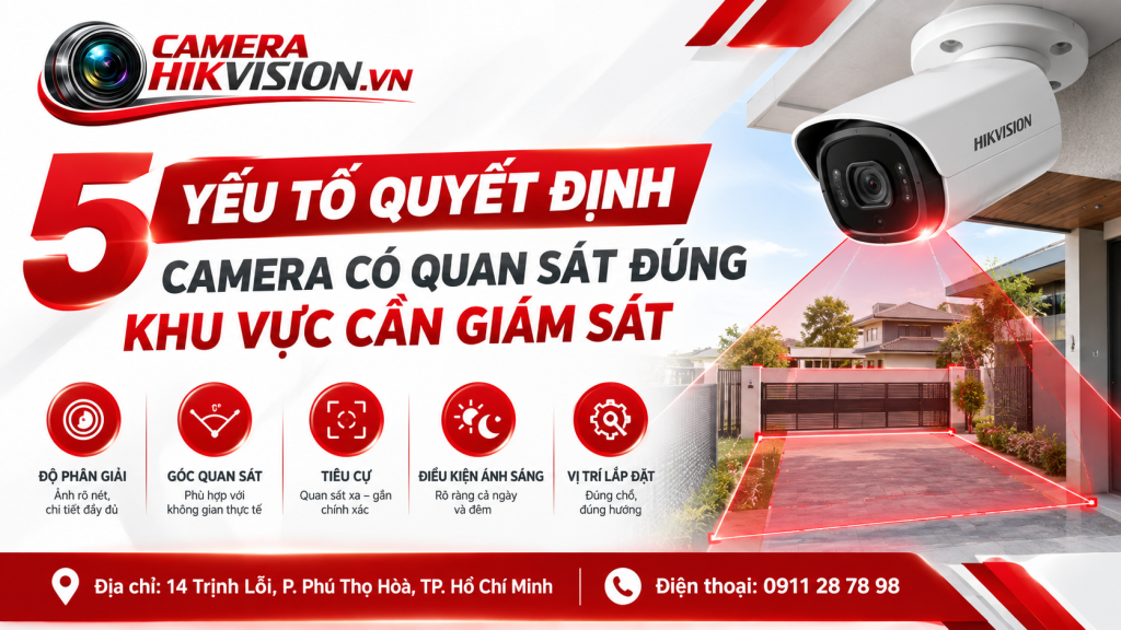 5 yếu tố quyết định camera có quan sát đúng khu vực cần giám sát