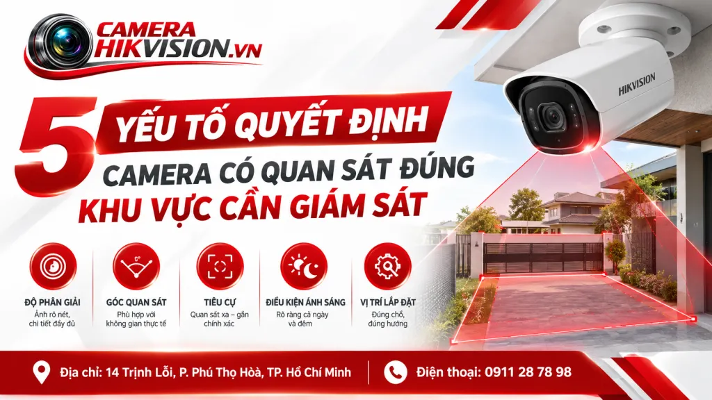 5 yếu tố quyết định camera có quan sát đúng khu vực cần giám sát