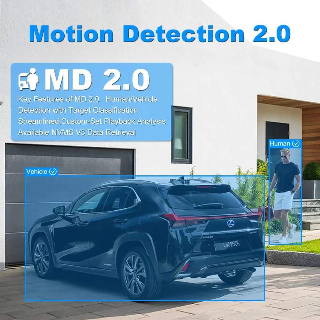 Công nghệ Hikvision Motion Detection 2.0