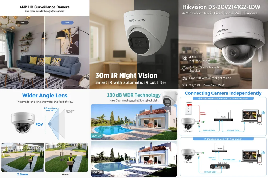 6 thông số camera Hikvision trong nhà có ý nghĩa thực tế khi chọn mua
