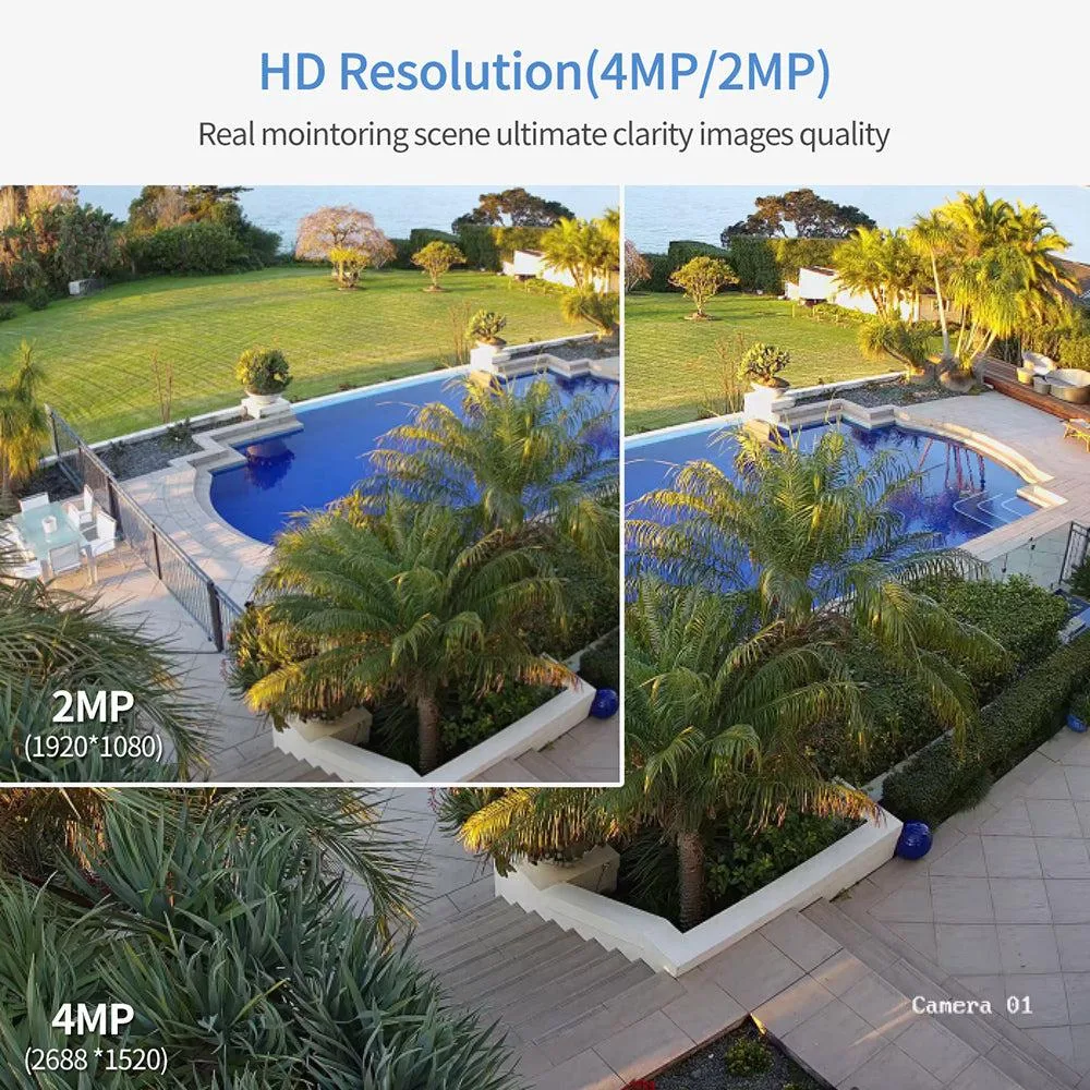 Độ phân giải 4MP cho hình ảnh chi tiết